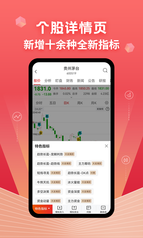 约牛股票截图