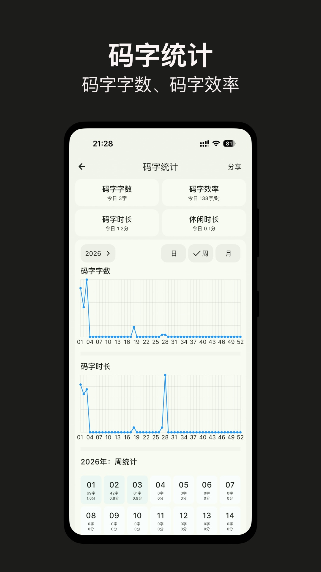 闭关写作截图