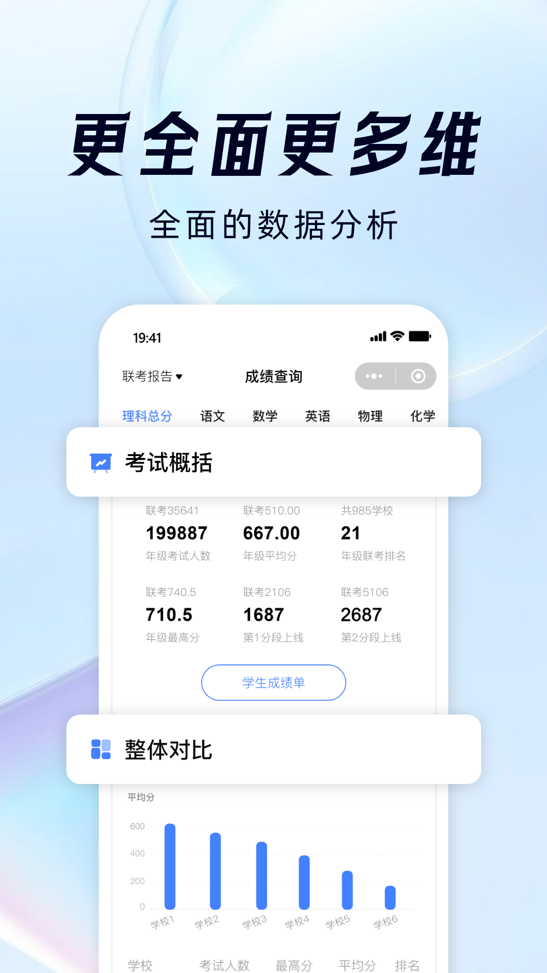 阅小二截图