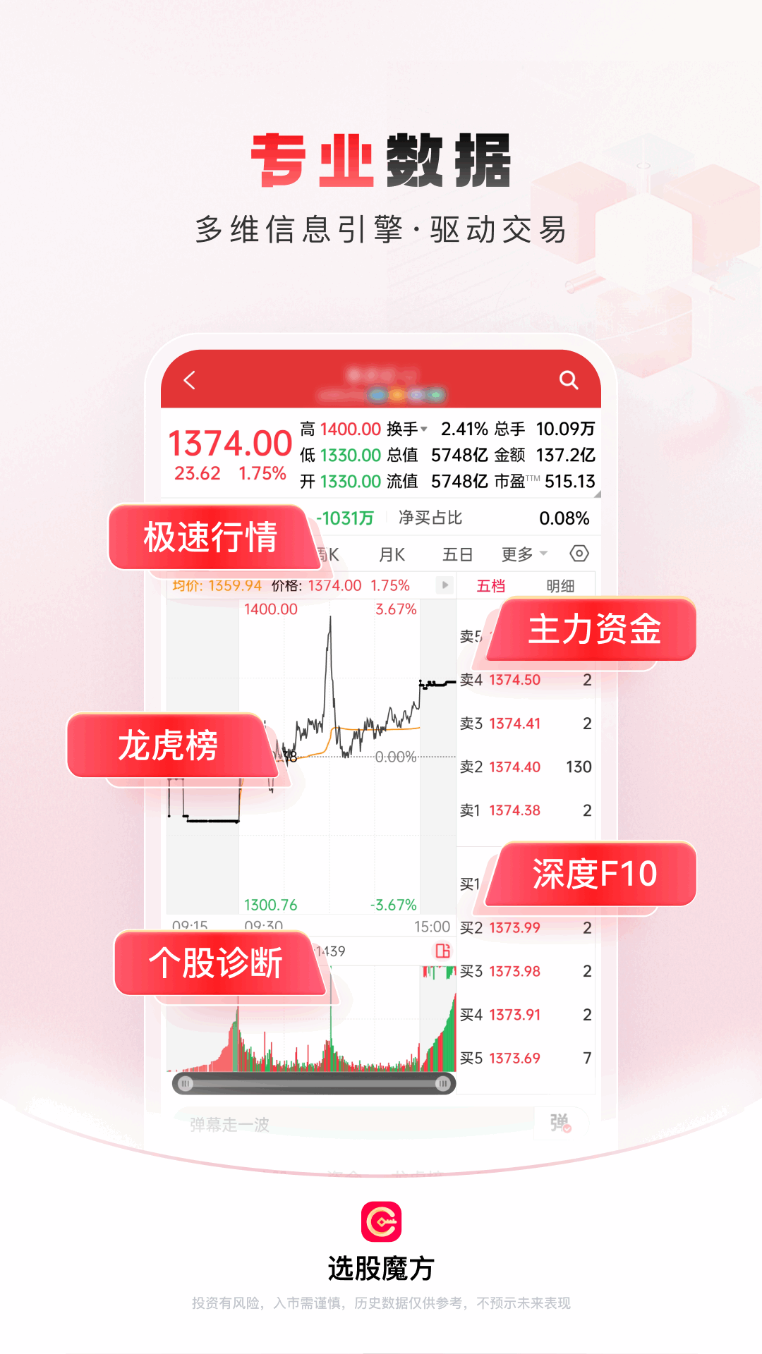选股魔方截图