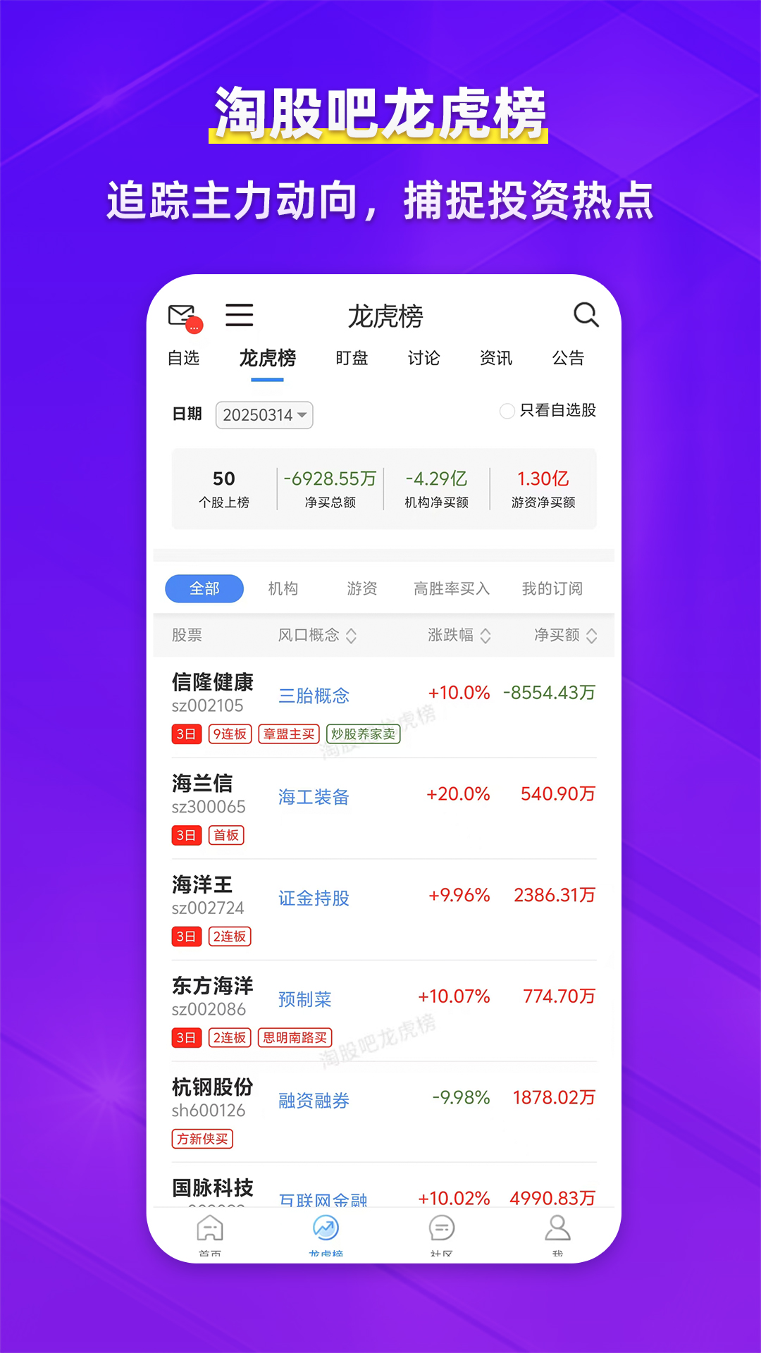 淘股吧截图