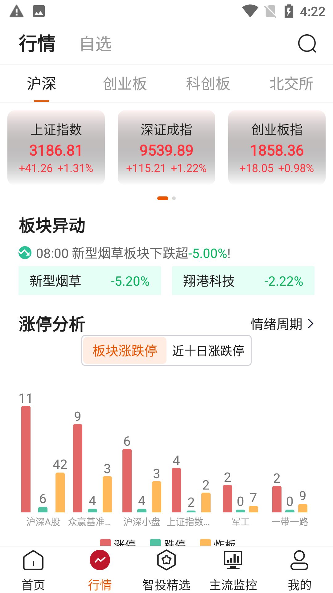 点睛易投截图