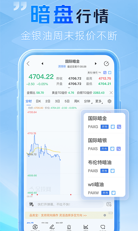 金投网截图