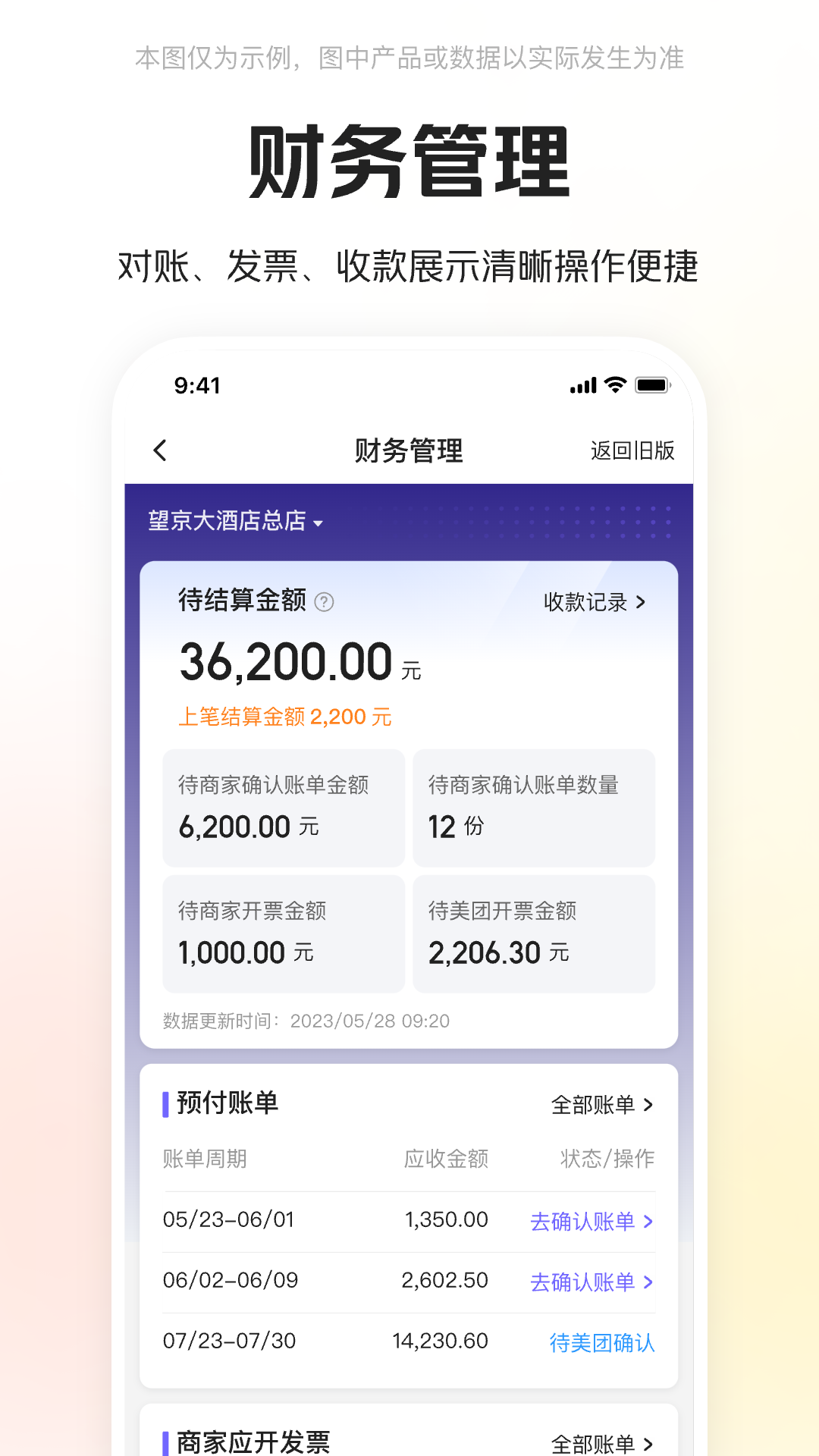美团酒店商家截图