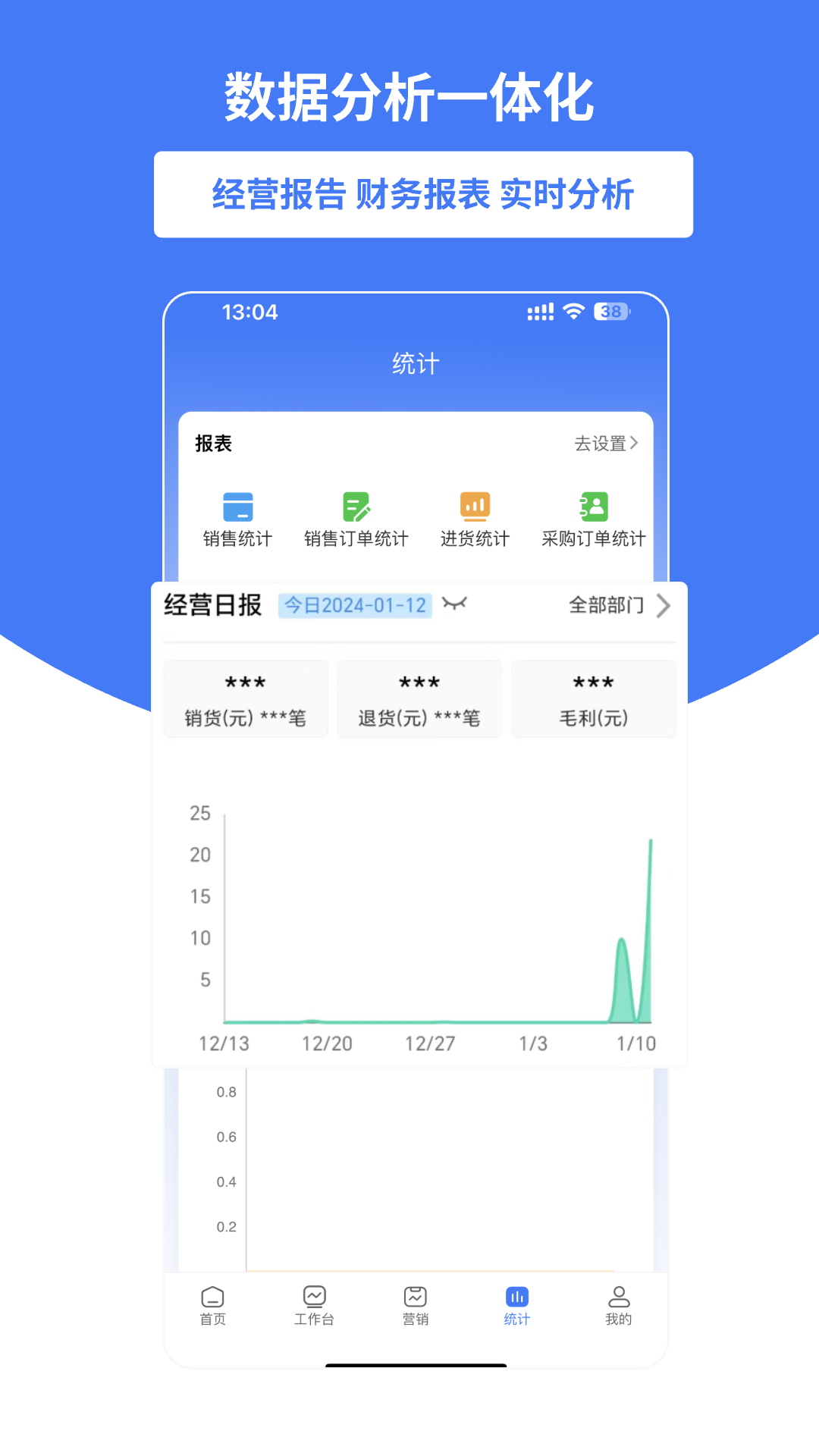 好业财截图