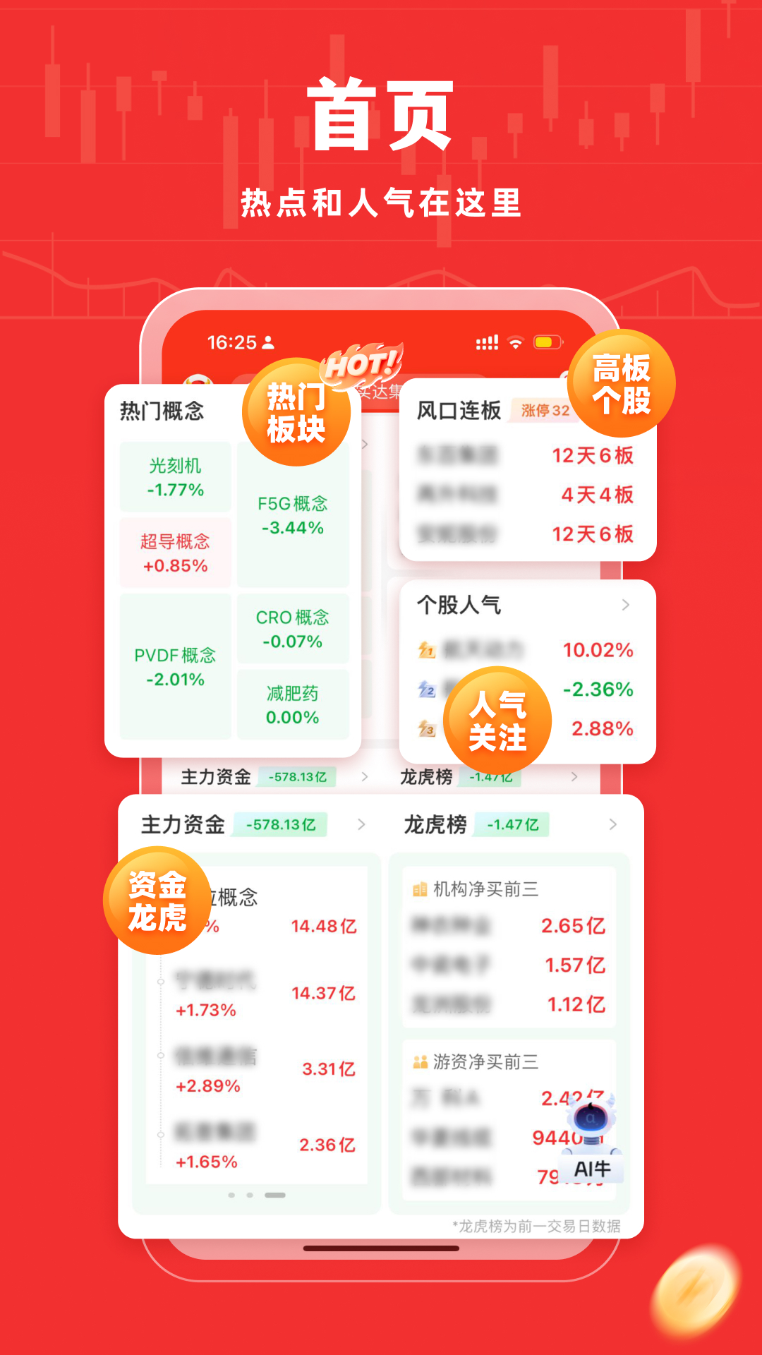 牛股王股票截图