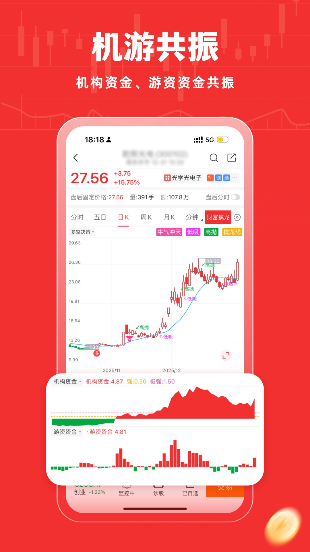 牛股王股票截图
