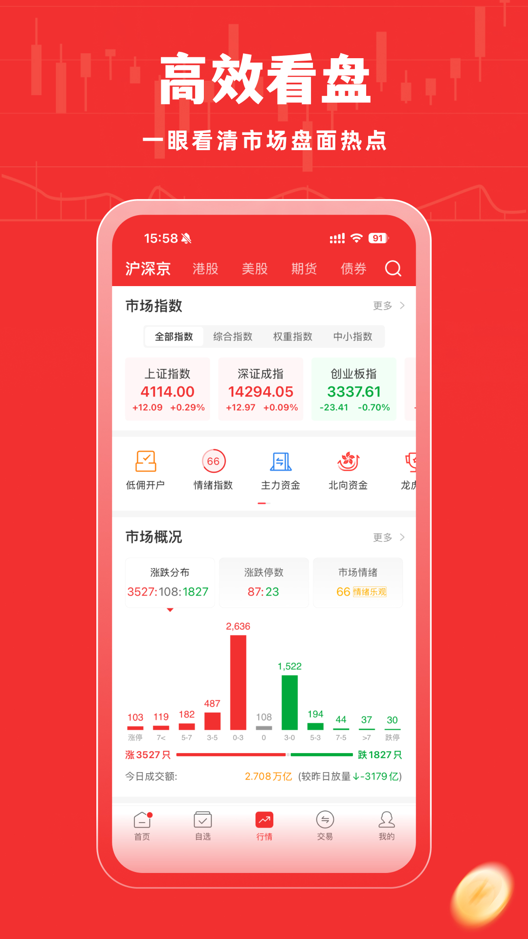 牛股王股票截图