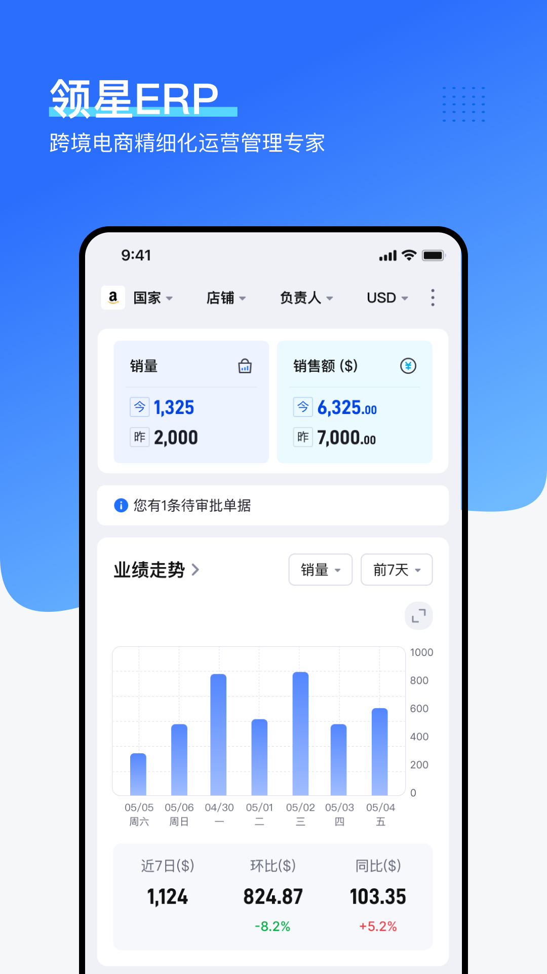 领星ERP截图