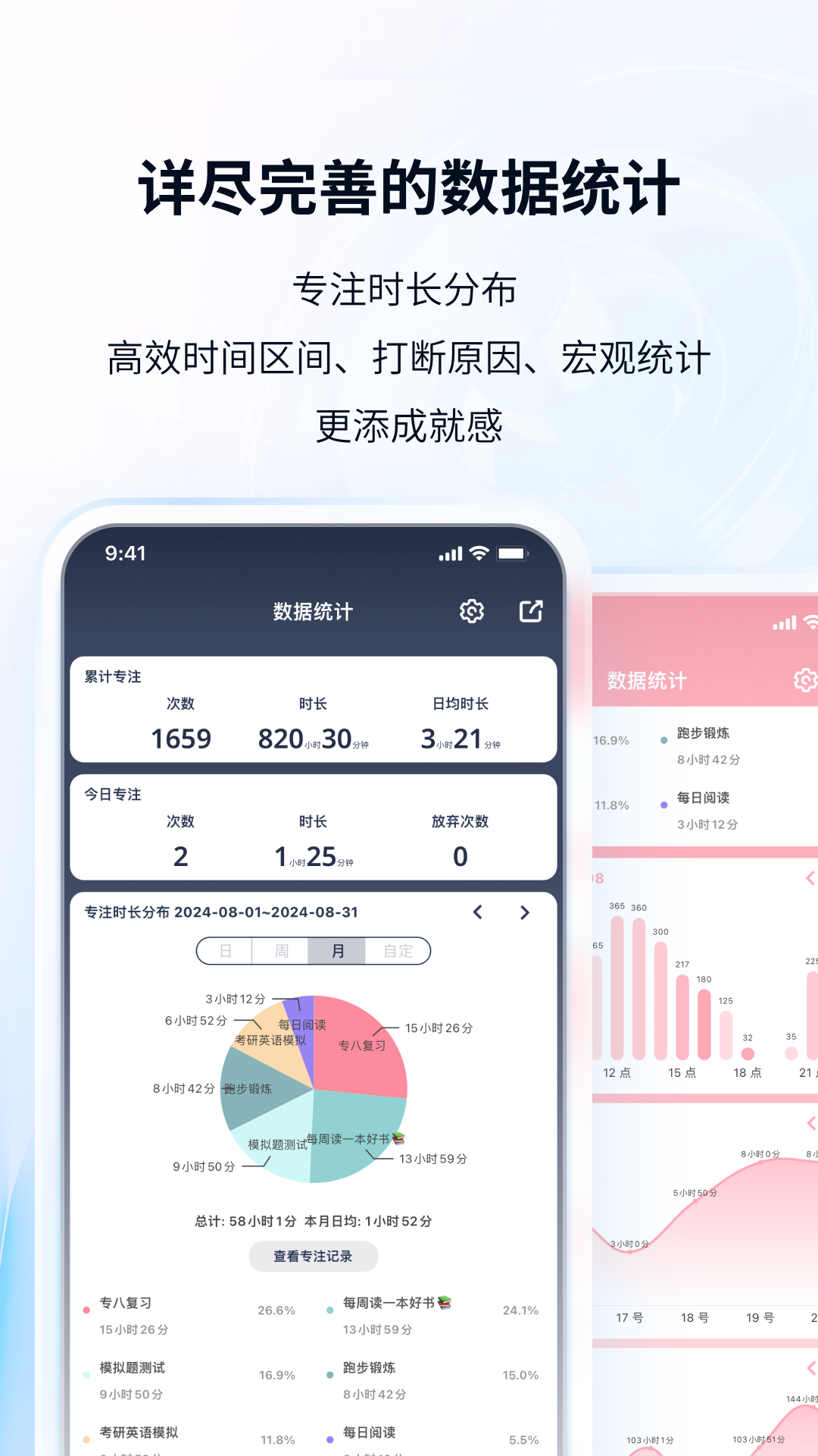 番茄ToDo截图