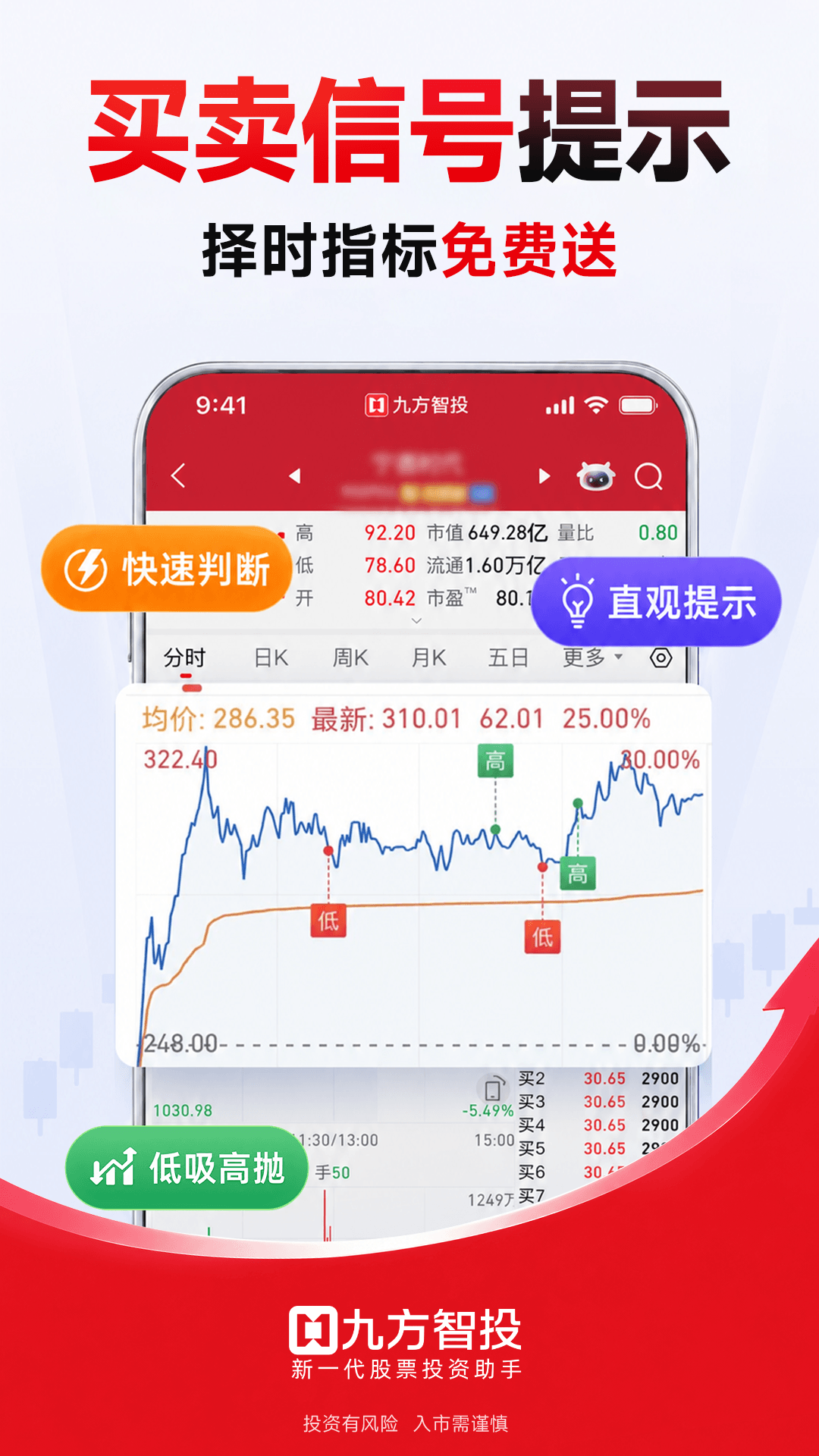 九方智投擒龙版截图