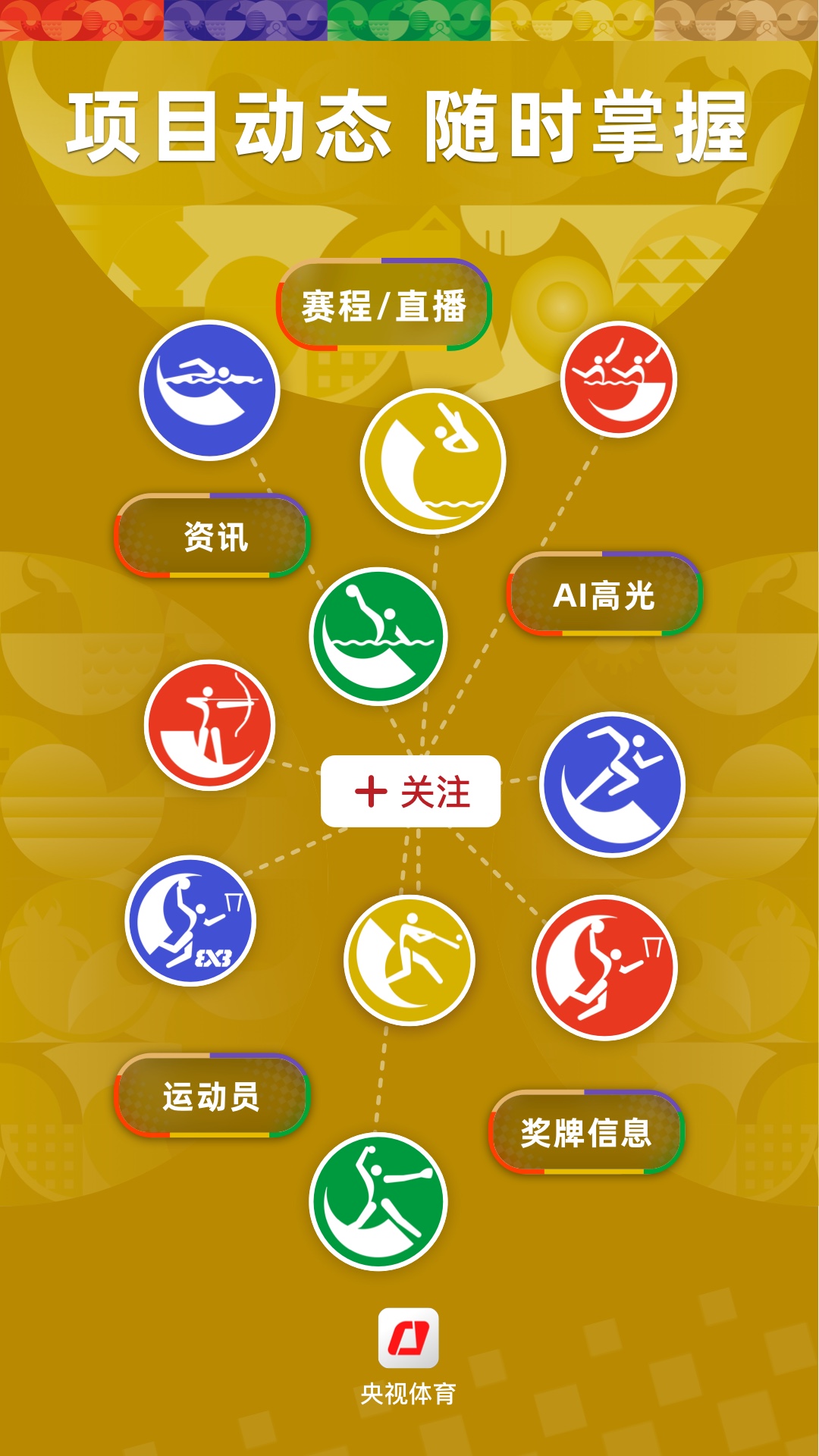 央视体育截图