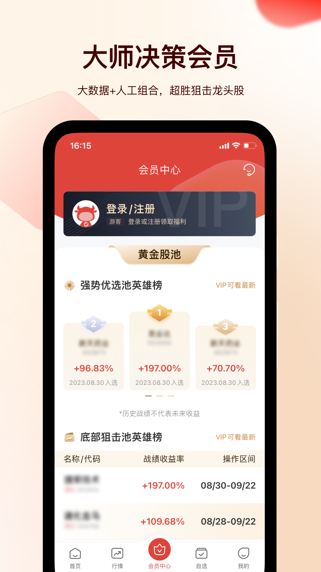 牛股王量化决策截图
