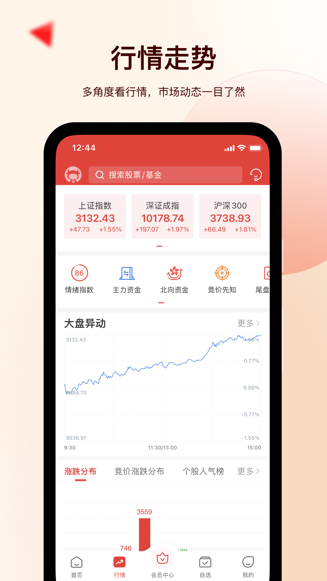 牛股王量化决策截图