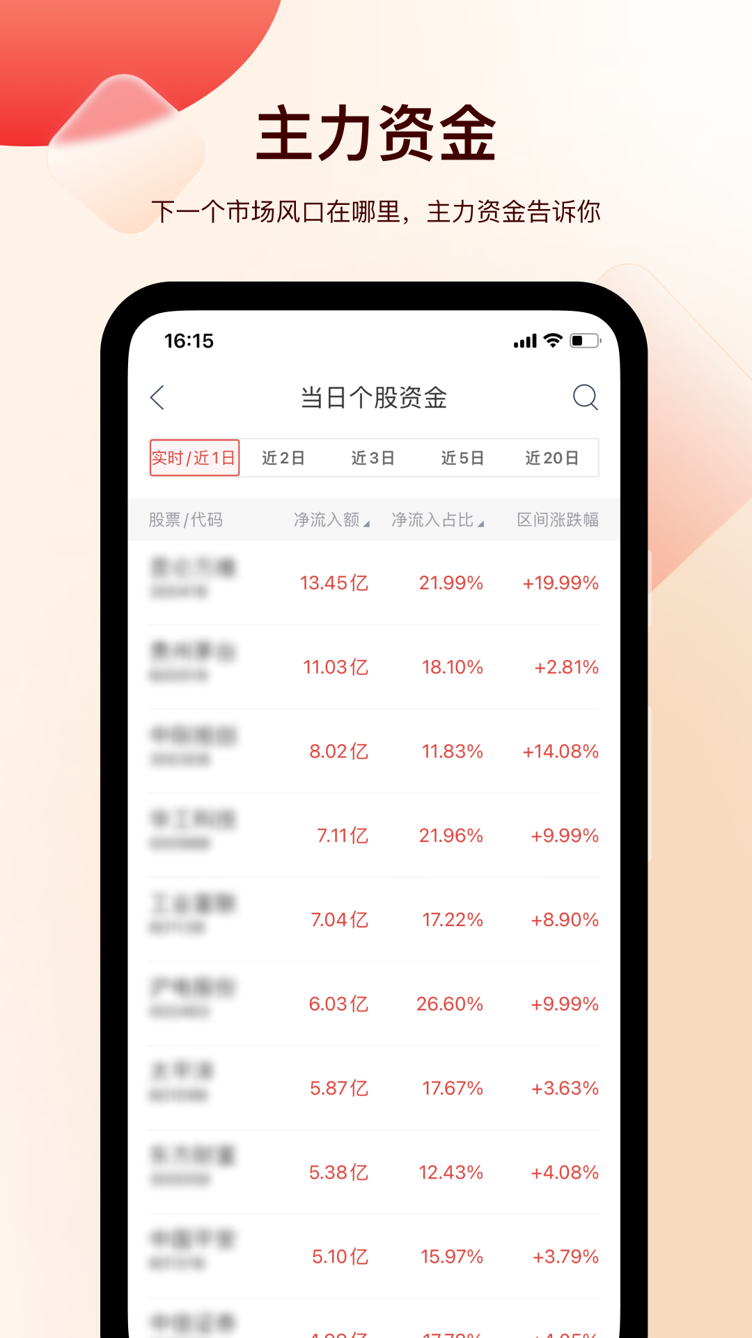 牛股王量化决策截图
