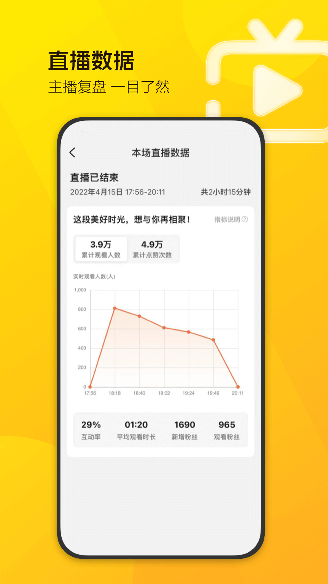 美团直播助手截图
