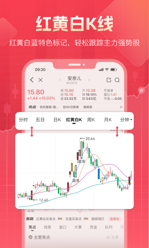 股牛牛股票截图