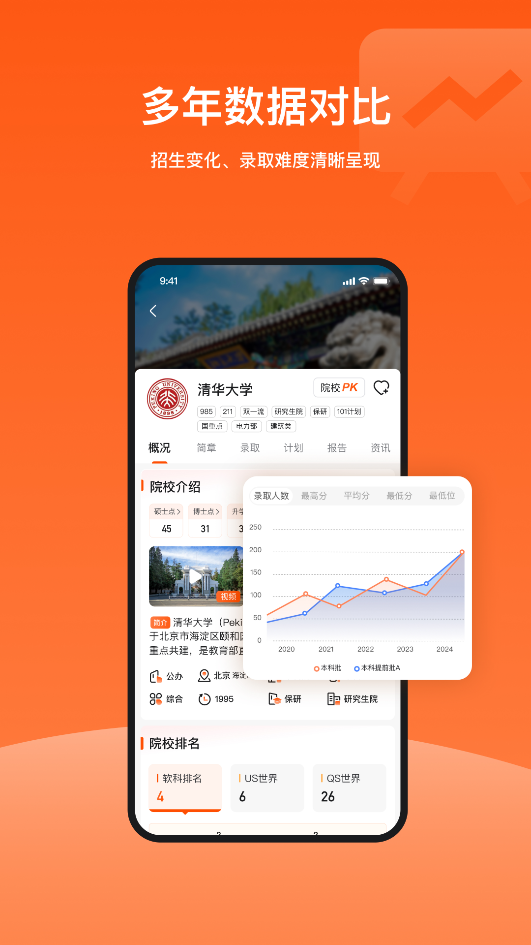 载望志愿截图