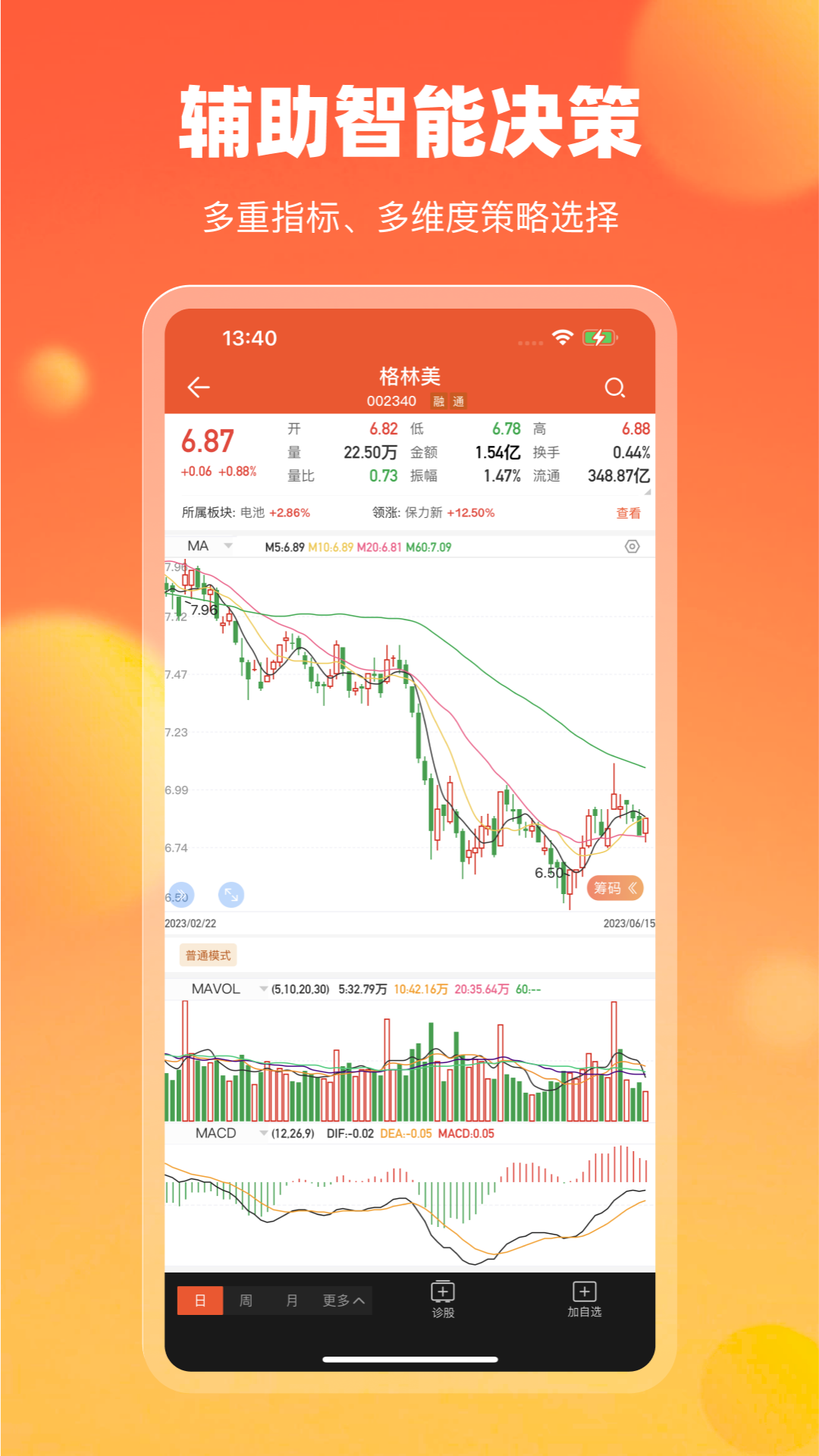 中广云智投截图