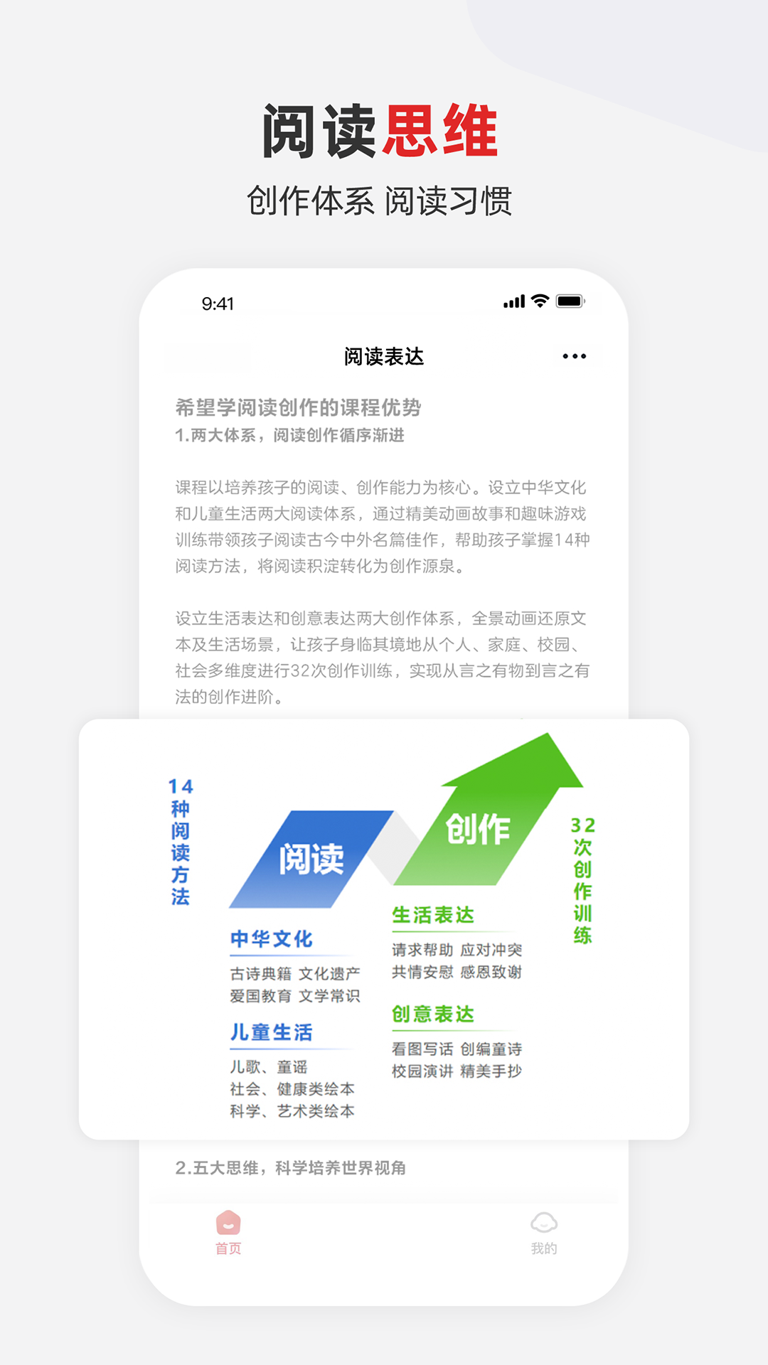 希望学素养截图