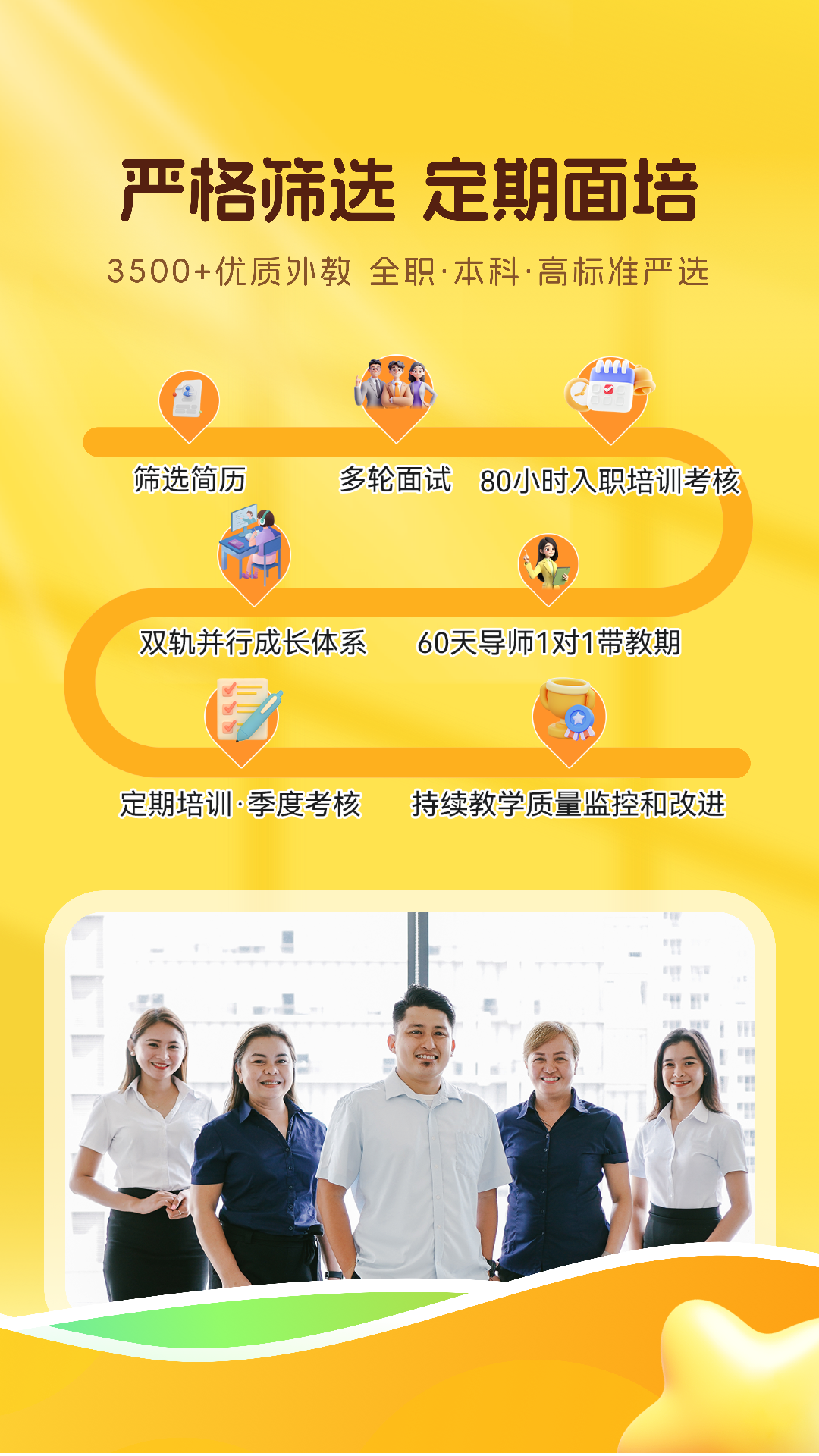 CampusTop截图