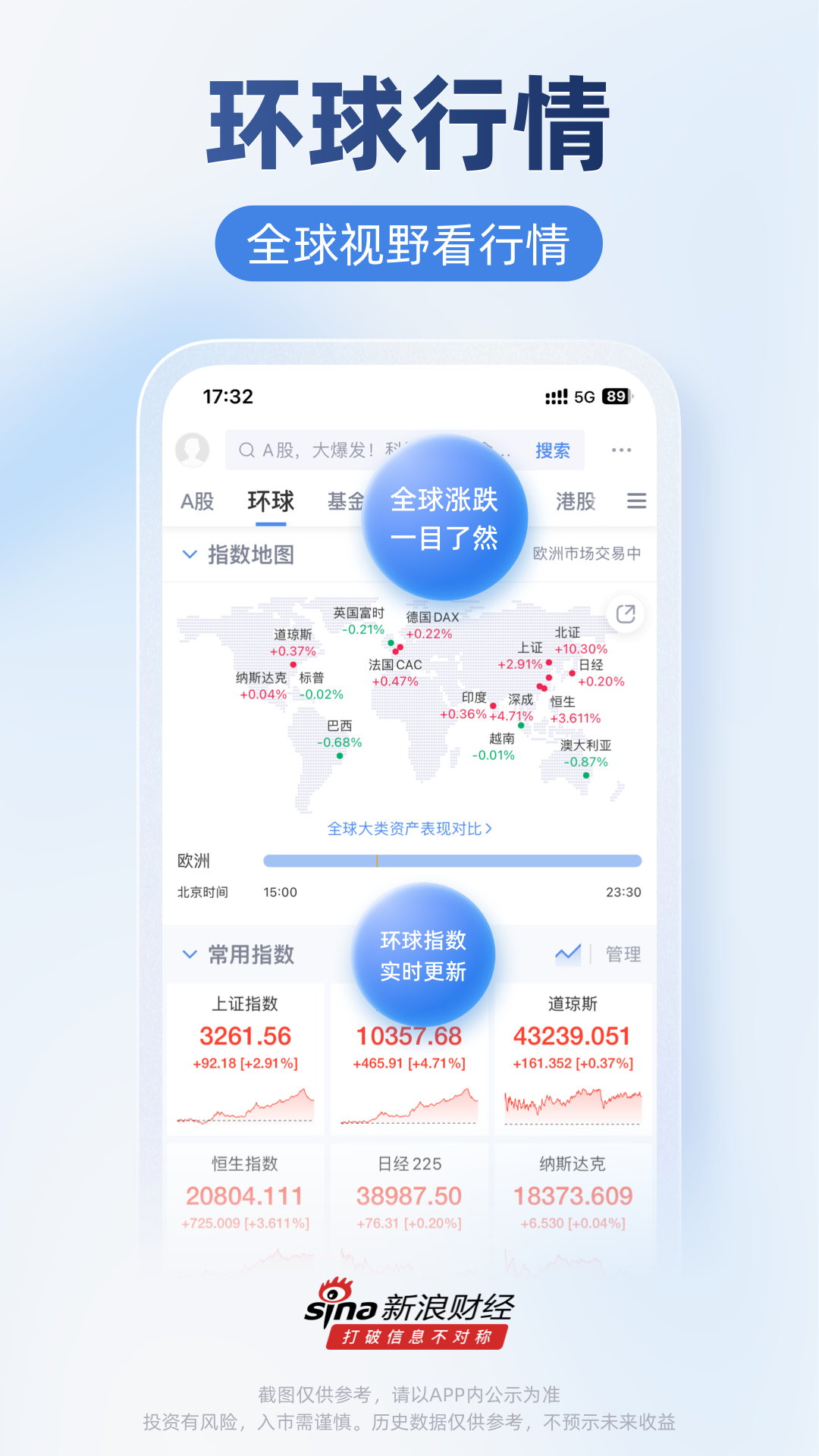 新浪财经截图
