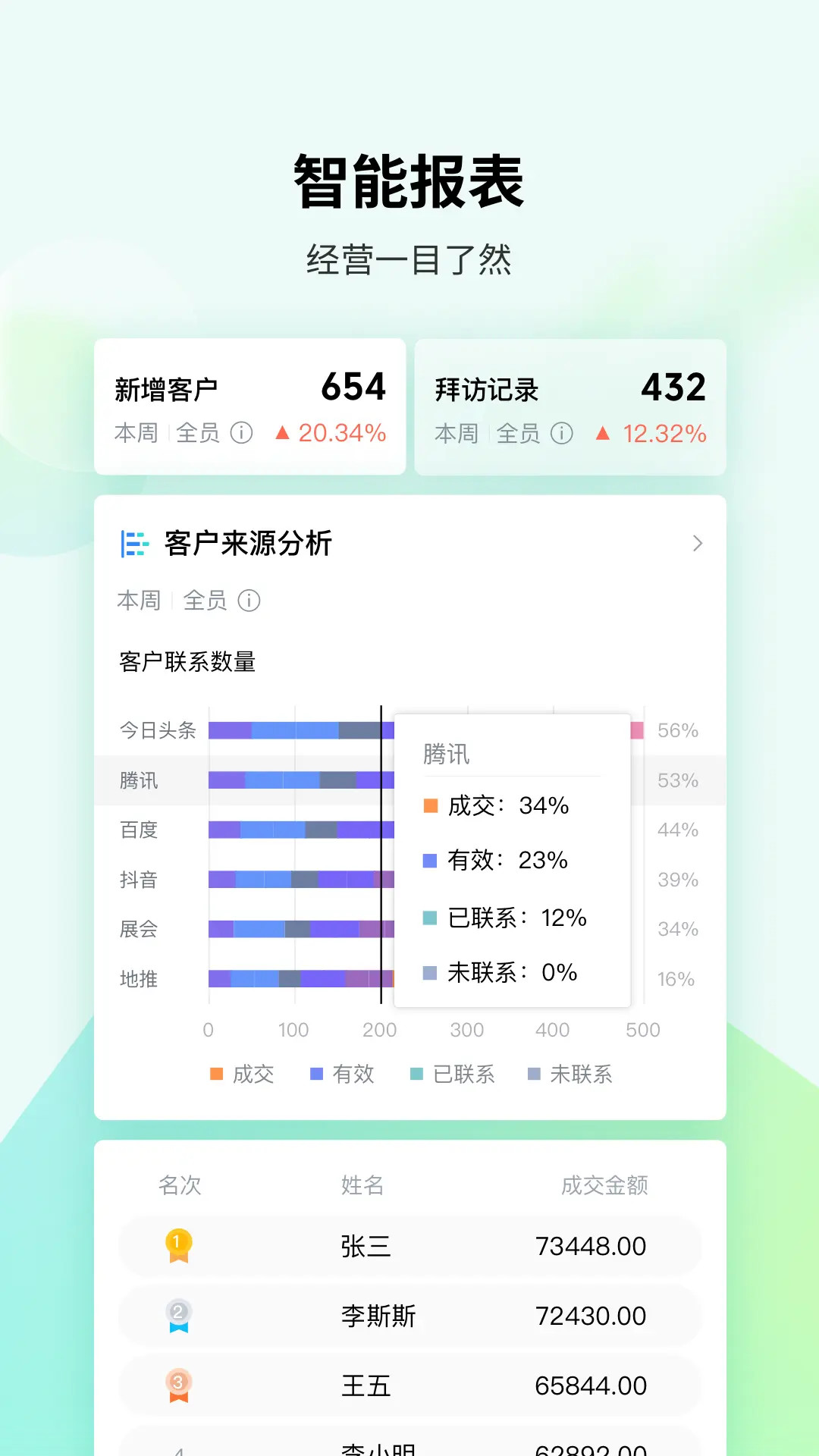 腾讯ec截图