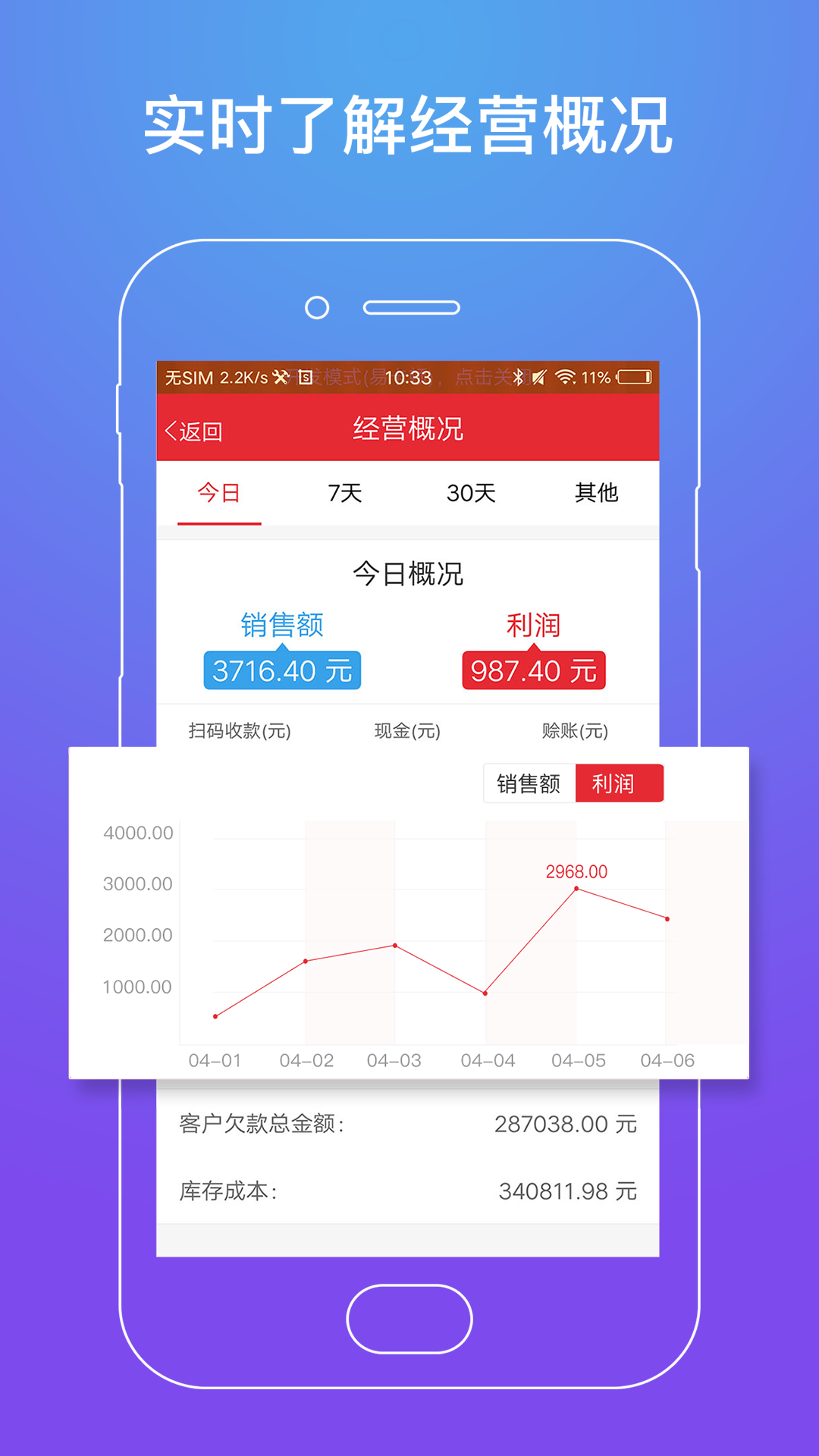 店管家截图
