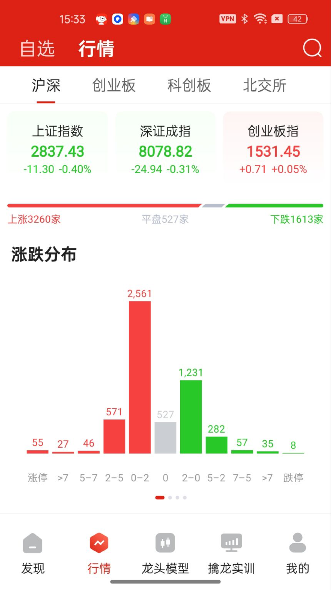 智牛股票截图