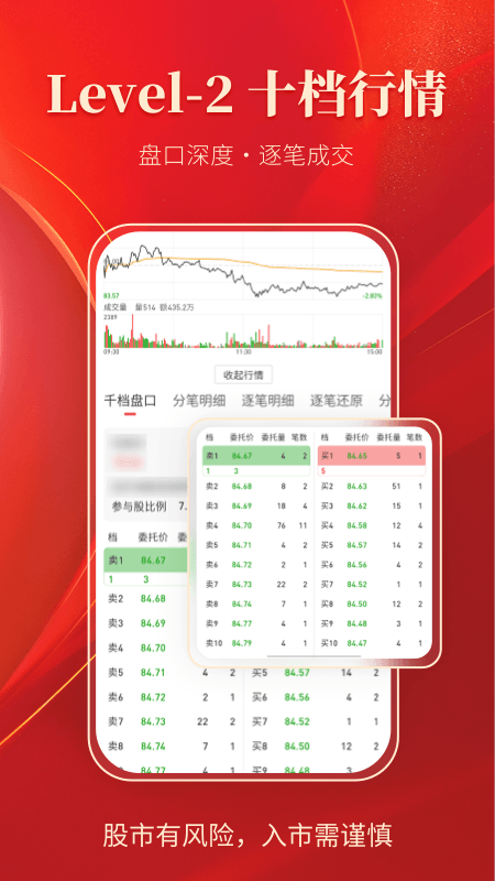 通达信高速行情交易系统截图