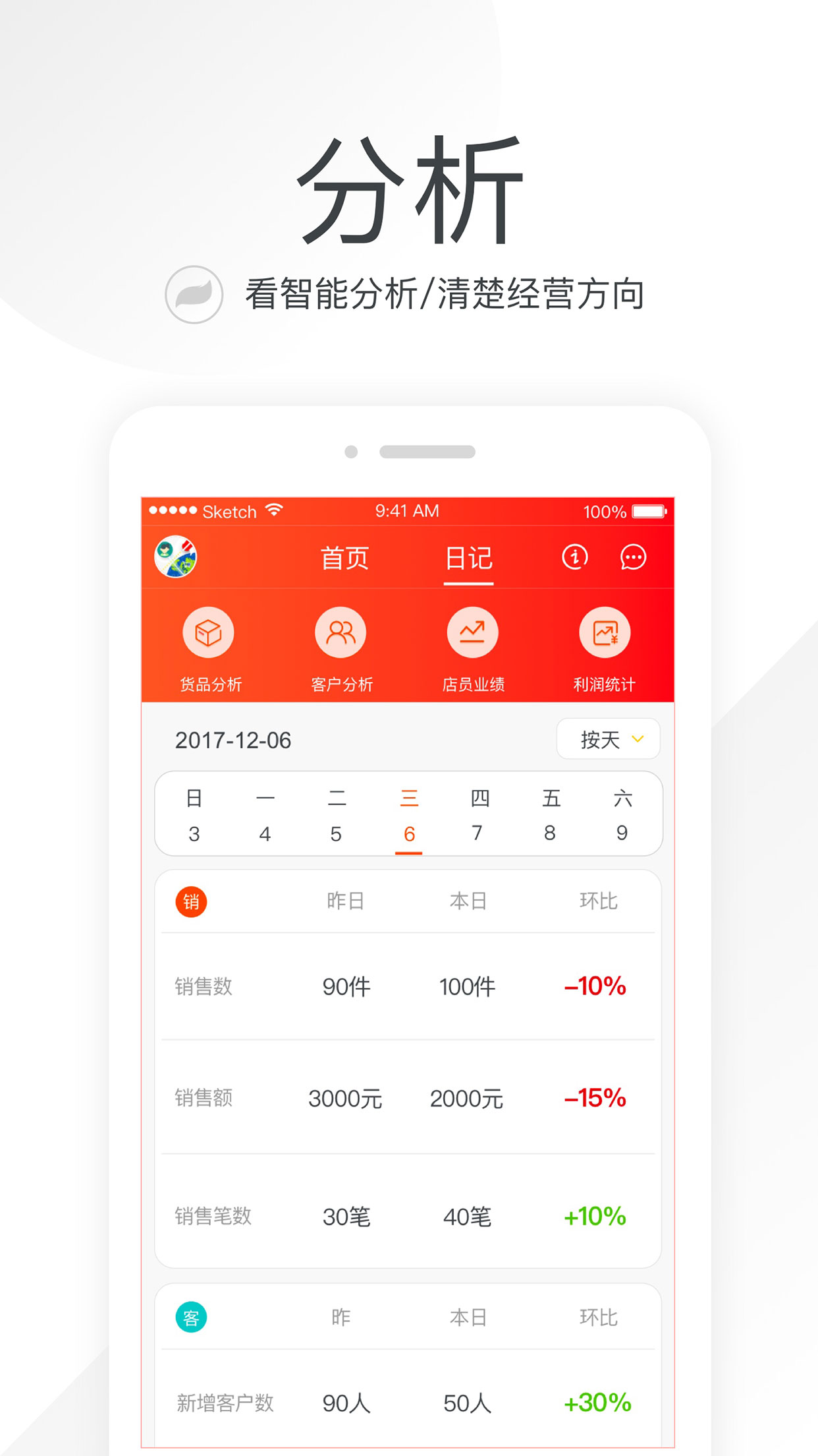 笑铺日记软件截图