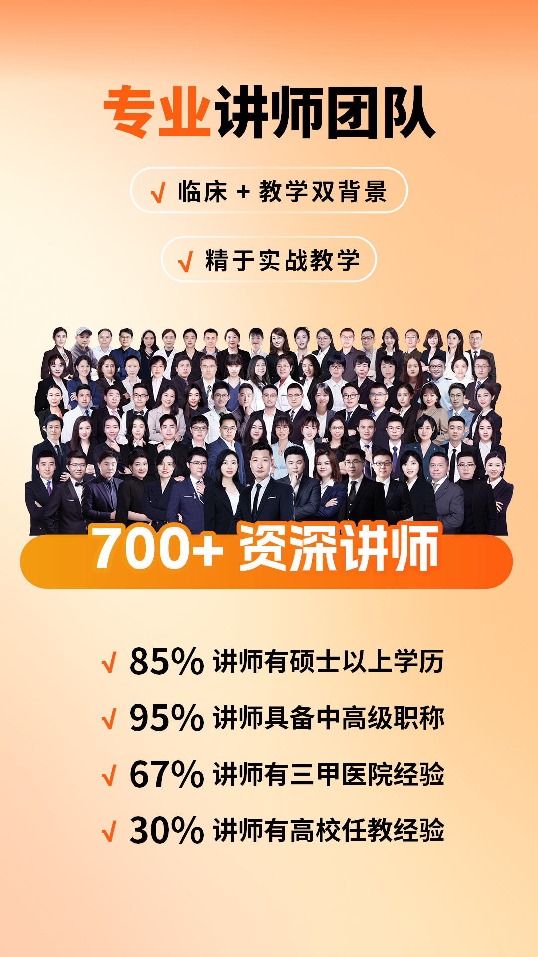 阿虎医考截图