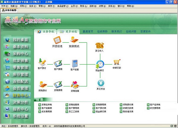 赢通A5旅游超市专业版截图