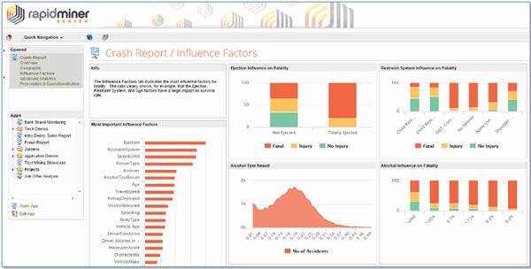 RapidMiner Studio截图