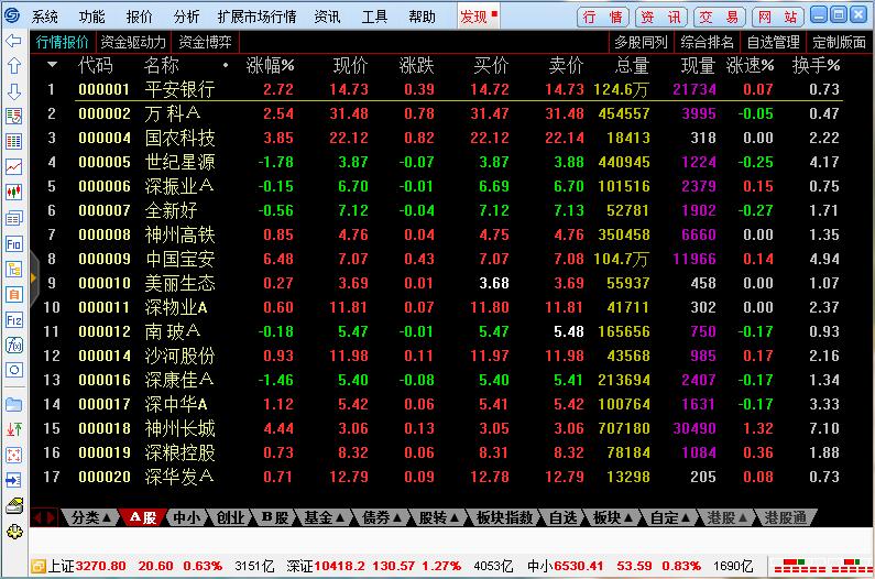 截图