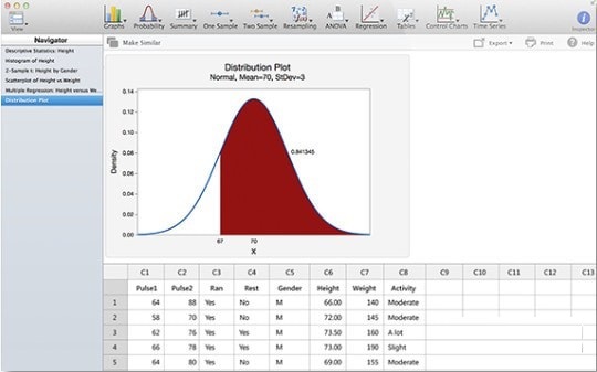 Minitab Express截图