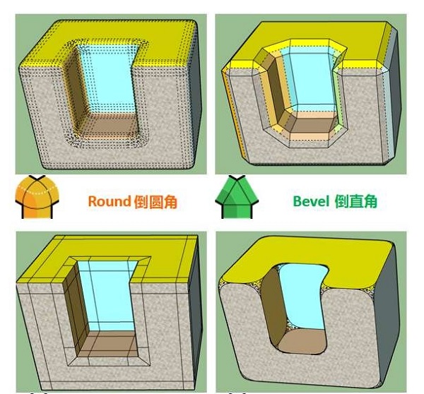 FredoCorner截图