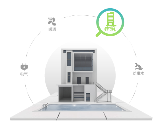 中望建筑水暖电2020截图