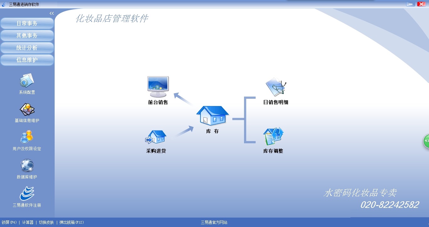 三易通进销存化妆品店管理软件截图