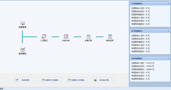 优服房屋管理系统截图