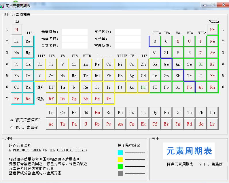 阿卢元素周期表截图