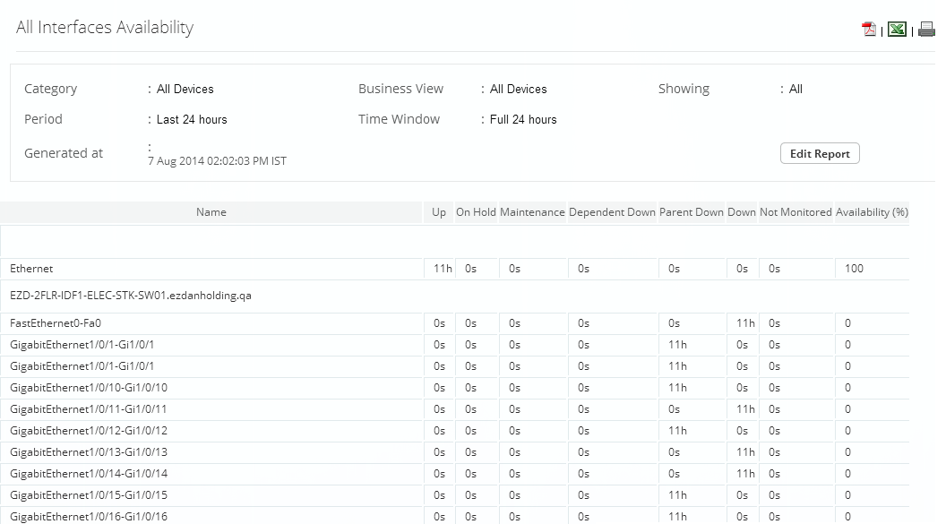 ManageEngine OpManager截图