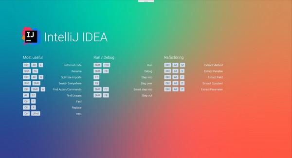 ShortcutMap（快捷键的列表显示工具）截图