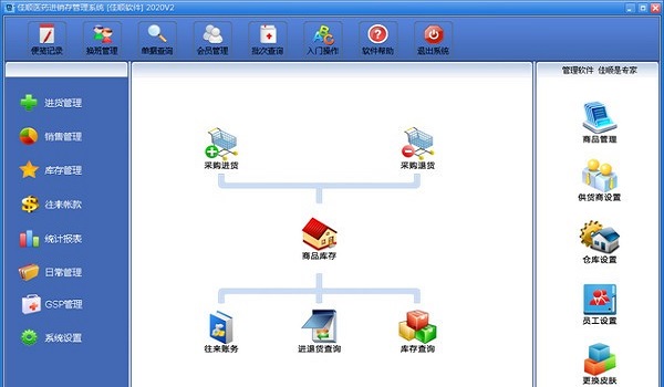 佳顺医药进销存管理系统截图