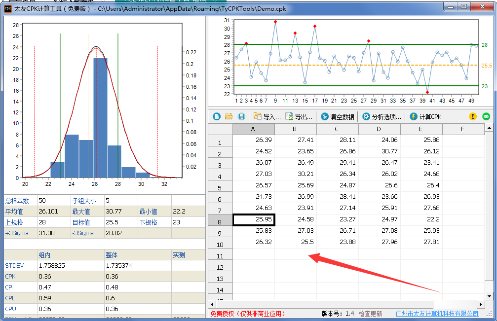 CPK计算工具截图