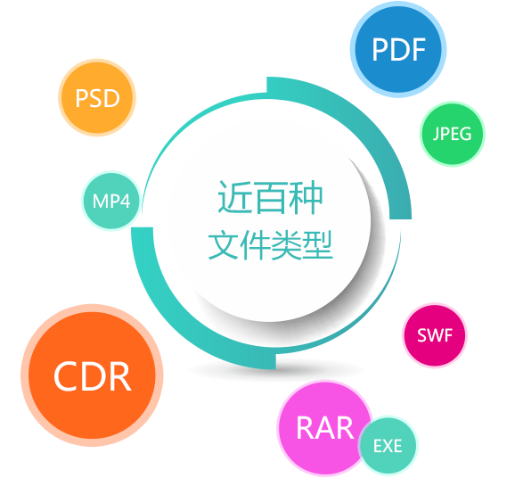 億賽通數據安全衛士官方版v11