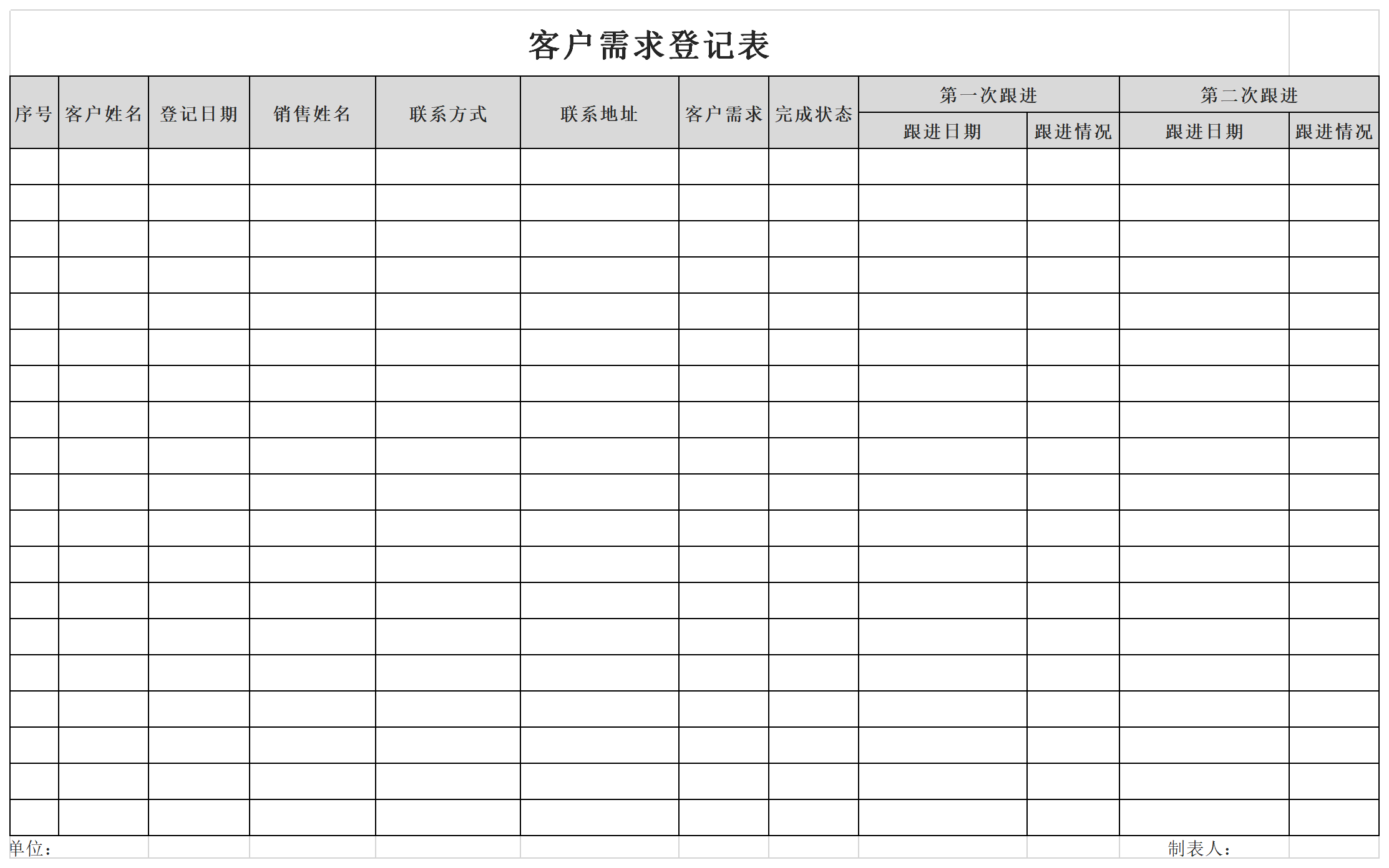 客户需求表模板免费下载