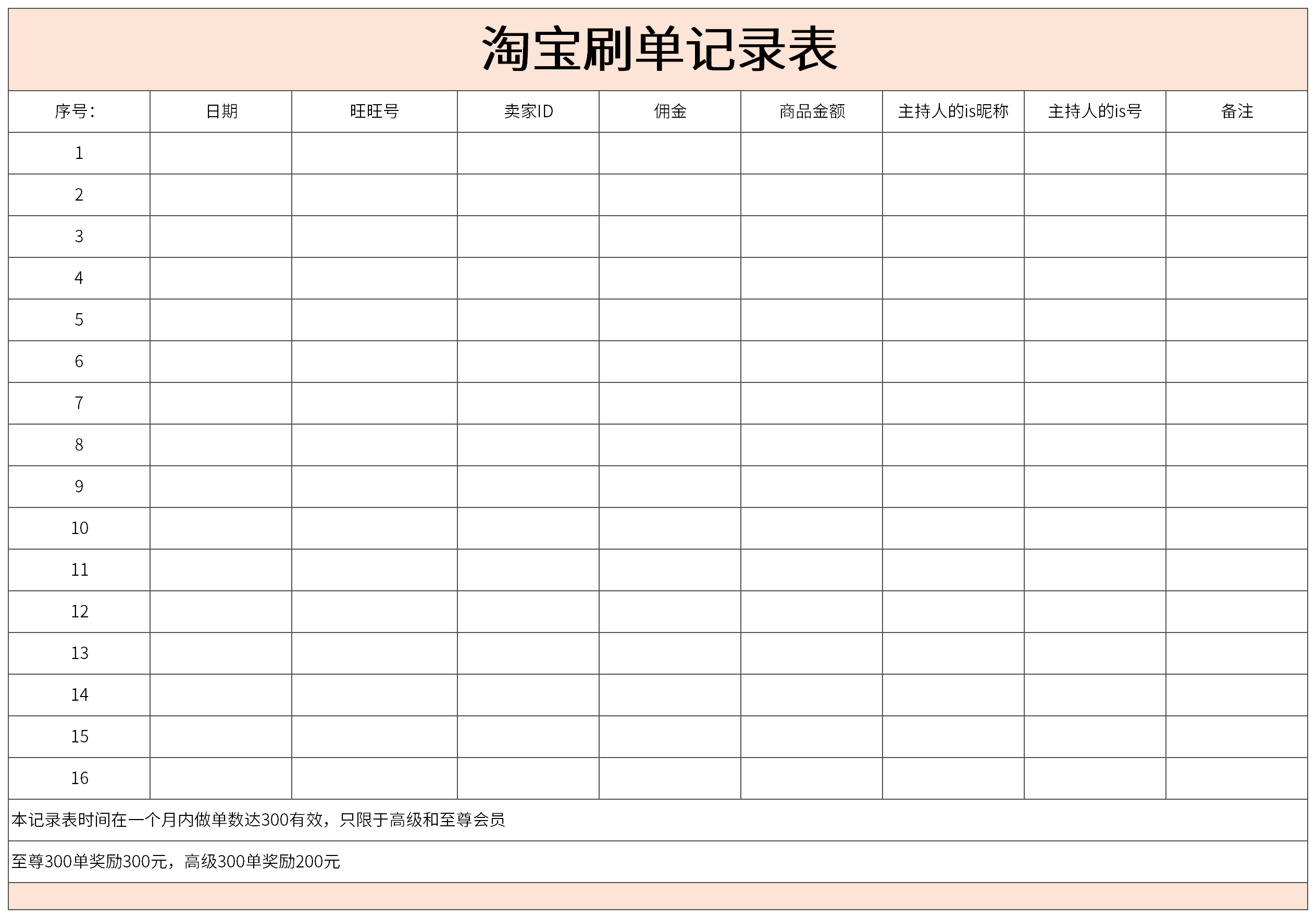 淘寶刷單記錄表免費下載_淘寶刷單記錄表excel模板下載-下載之家