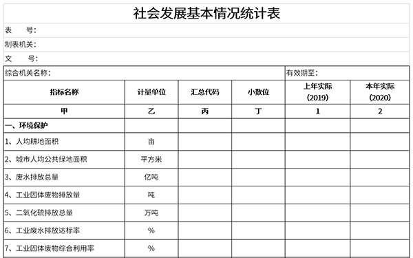 社会发展基本情况统计表