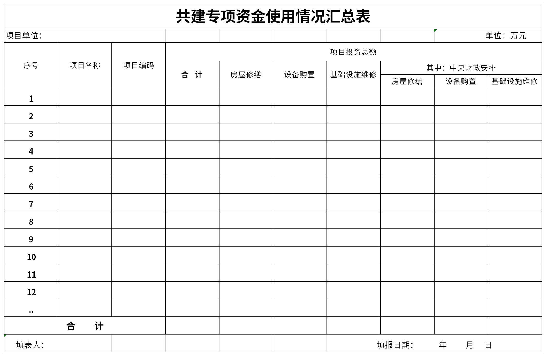 共建專項資金使用情況彙總表excel模板,下載即可獲得源文件,可供您